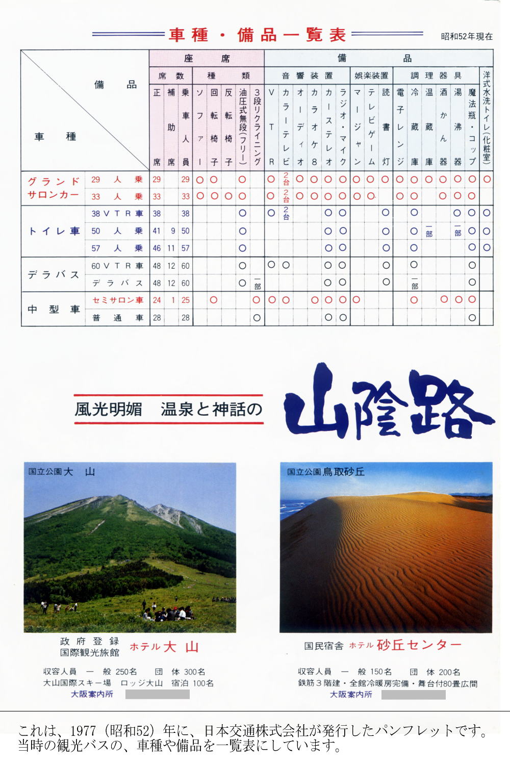 これは、1977(昭和52)年に、日本交通株式会社が発行したパンフレットです