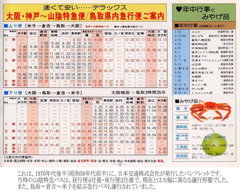 これは、1970年代後半(昭和50年代前半)に、日本交通株式会社が発行したパンフレットです。当時の山陰特急バスは、昼行便4往復・夜行便2往復で、現在とは大幅に異なる運行形態でした。また、鳥取~倉吉~米子を結ぶ急行バスも運行されていました