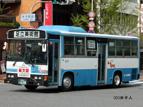 鳥取22か1680