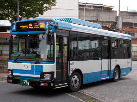 鳥取200か・709