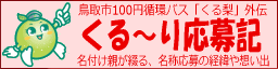 くる～り応募記｜くる梨（くるり）名付け親の回想記